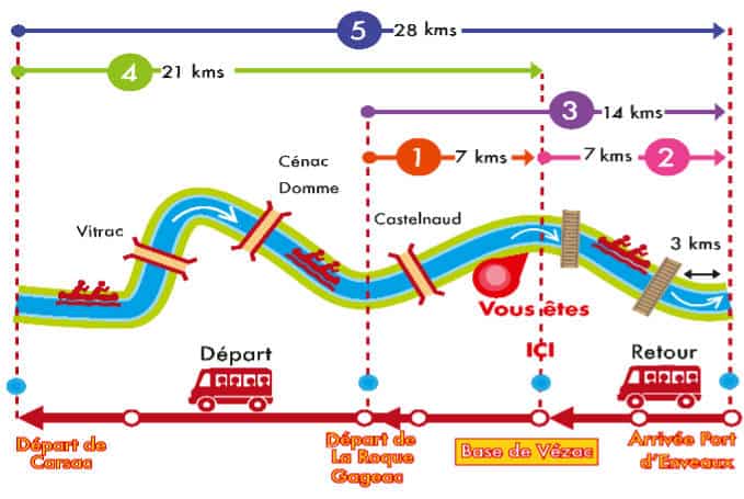 map Canoe Dordogne itinerary Canoe Dordogne itinerary canoe decouverte