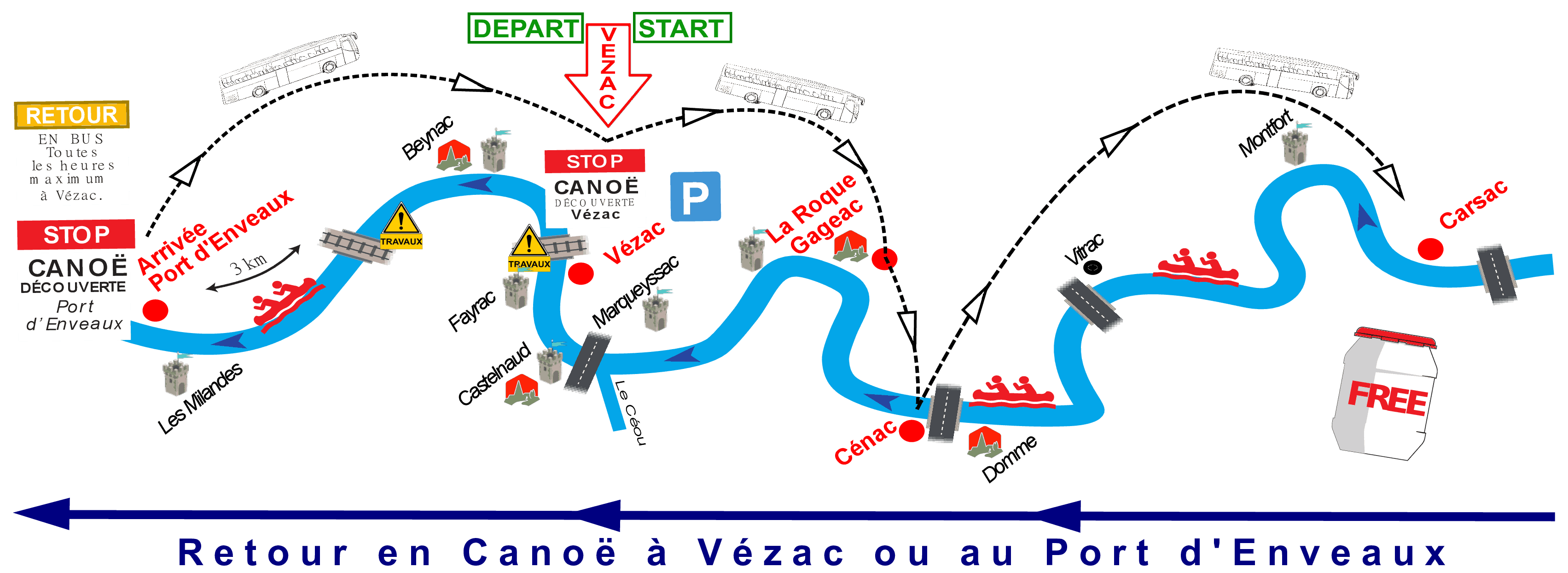 Parcours-internet Parcours-internet