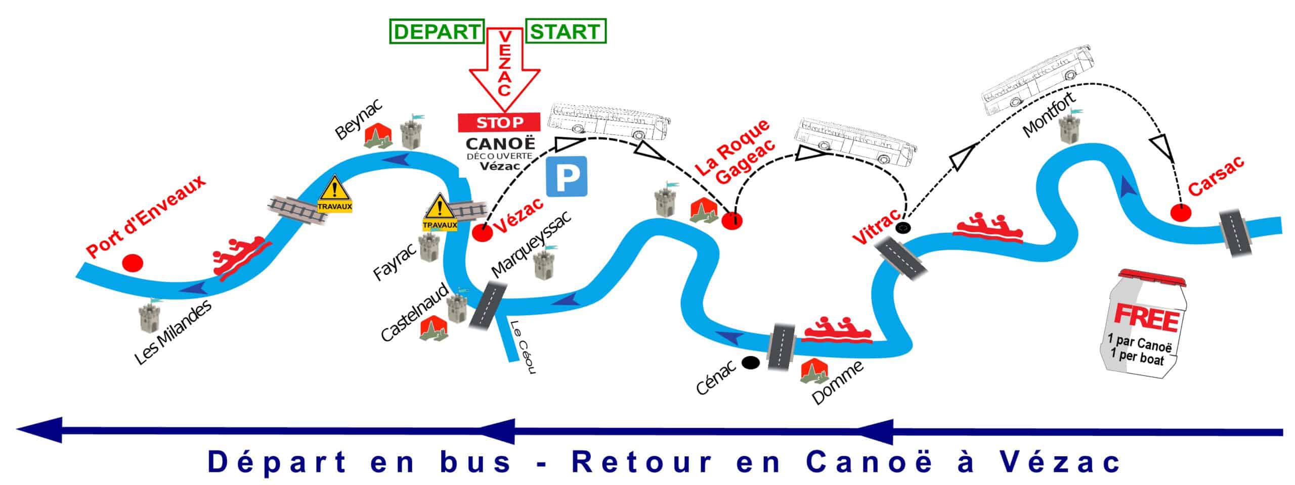 Parcours-2026-canoes-decouverte-dordogne-vitrac-sarlat-perigord-noir-kayak