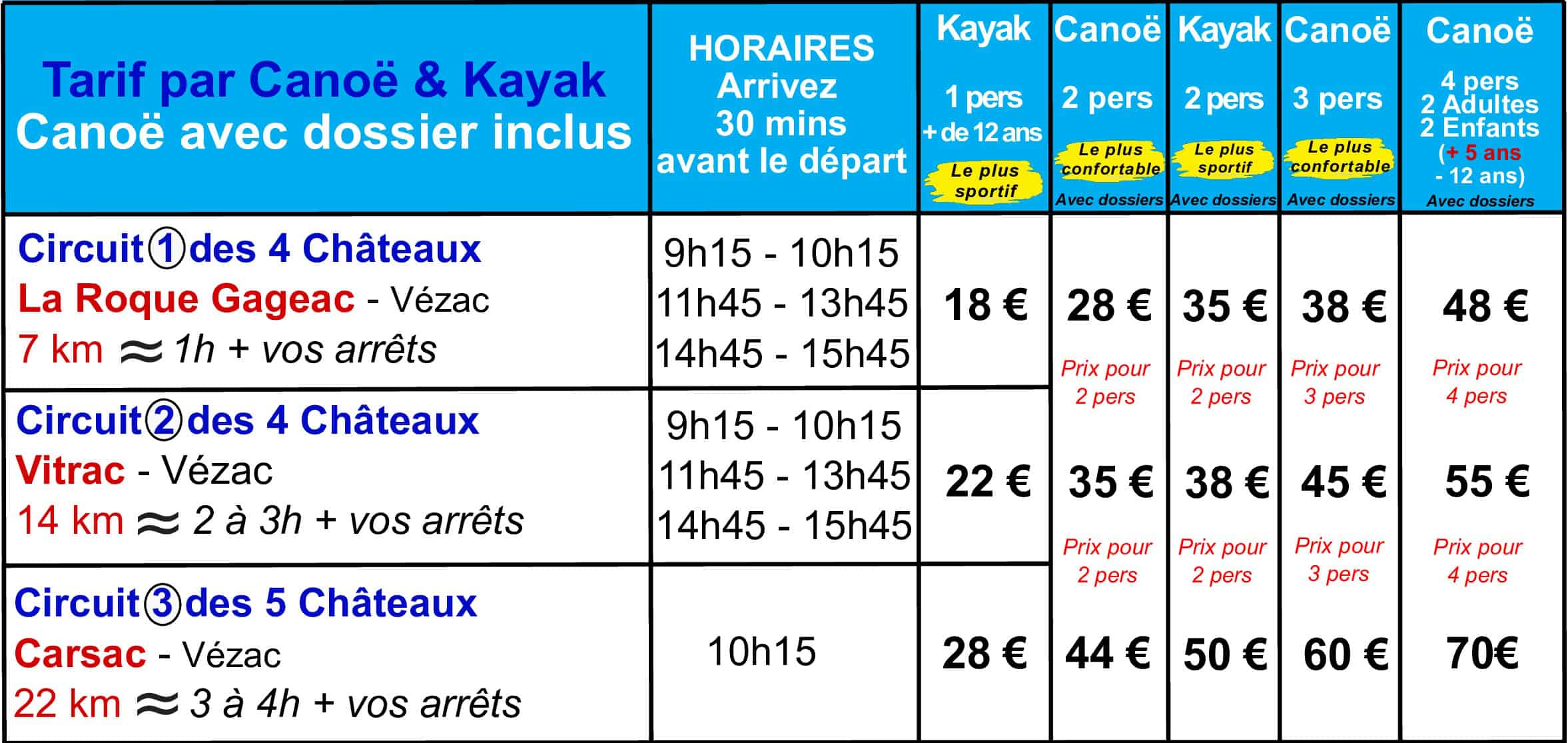 tarif-2026-canoes-decouverte-dordogne-vitrac-sarlat-perigord-noir-kayak
