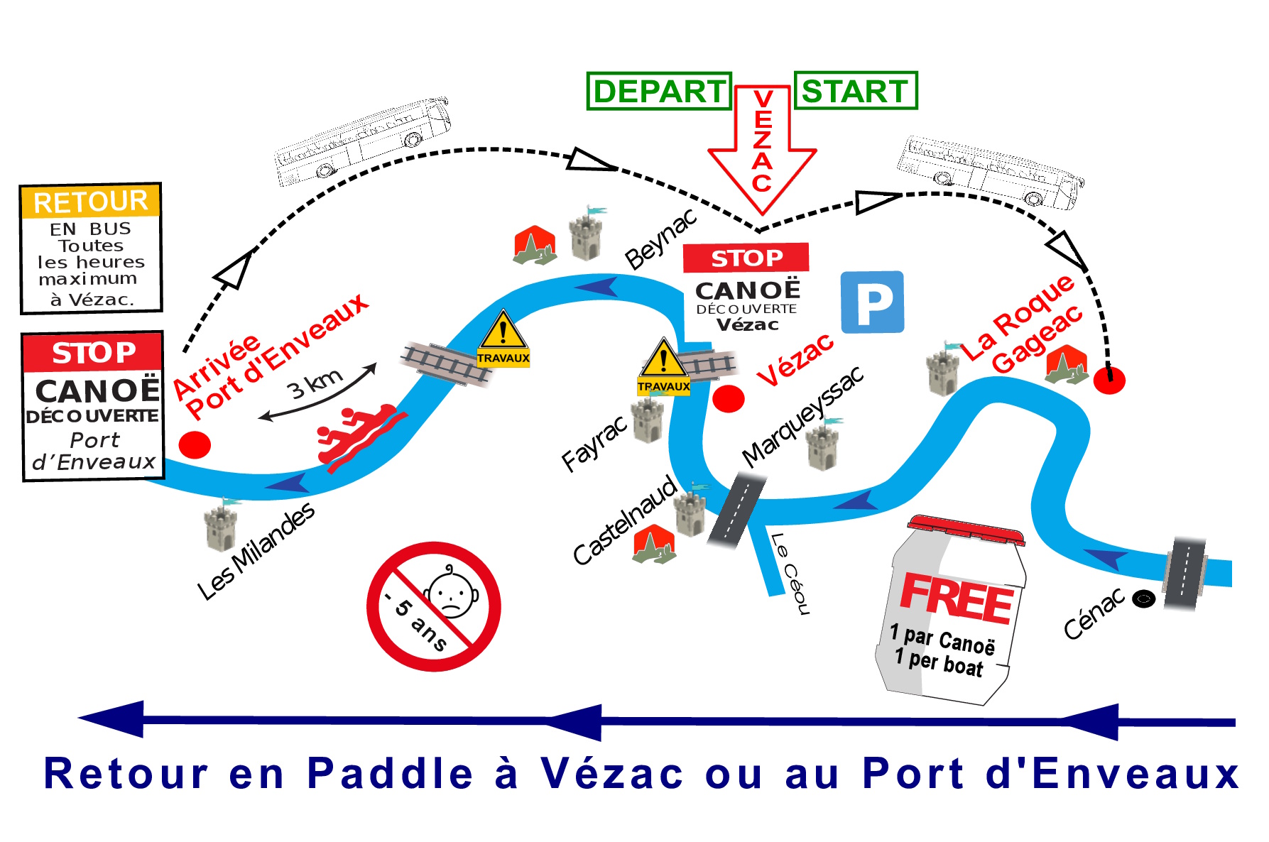 parcours-paddle