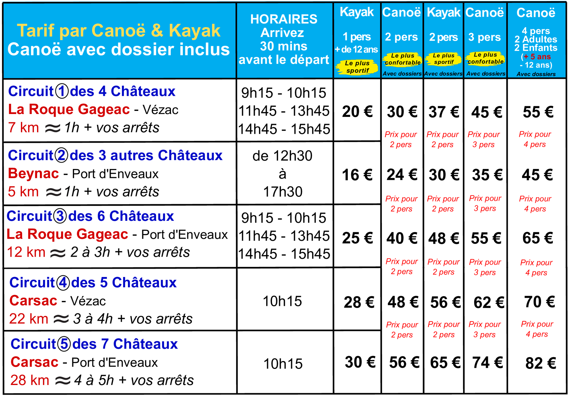 tarif-canoe-decouverte-dordogne-sarlat-portdenveaux-perigord-kayak-paddle-chateau-beynac-laroquegageac-vitrac-castelnaud-vezere-leseyzies-montignac-domme-cenac-vezac-couleur-lesmilandes